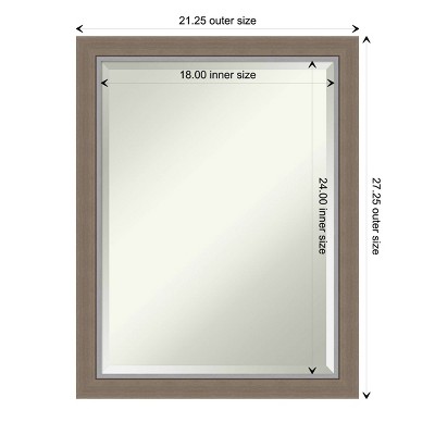 Coupon ๐ Eva Framed Bathroom Vanity Wall Mirror - Amanti Art Gold ๐ - Image 3
